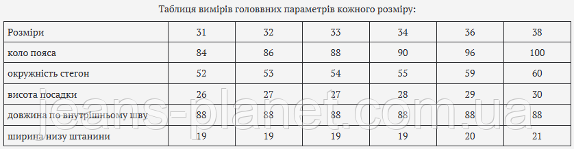 Чоловічі класичні джинси бренд Dsqatard весна-осінь - 8751 — изображение 2
