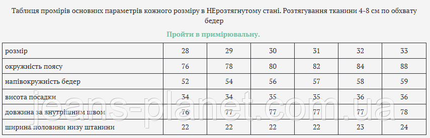 Модні жіночі джинси багги скатер синього кольору Liana 244 — изображение 2