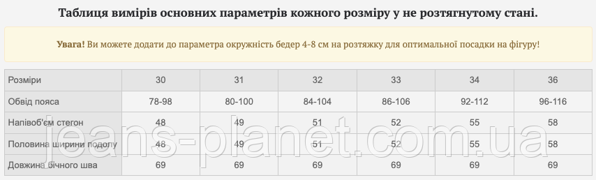 Наймодніша ошатна джинсова спідниця на резинці міді ZJY 7038 — изображение 2