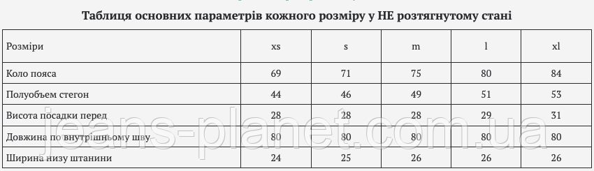 Модні жіночі джинси палаццо темно-синього кольору M.Sara 2360 XL — изображение 2