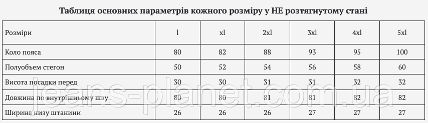 Модні жіночі джинси палаццо синього кольору M.Sara 232 — изображение 2