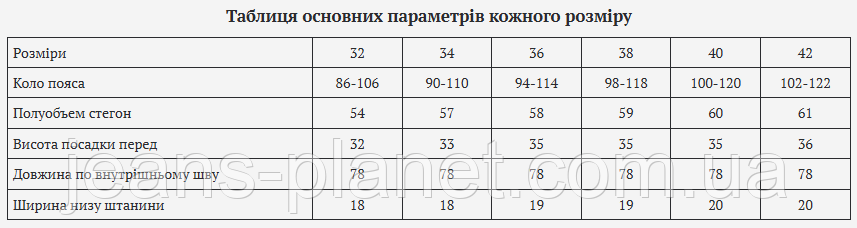 Модні жіночі класичні джинси мом пояс на резинці Liana 518 — изображение 2