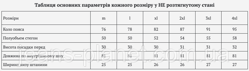 Модні жіночі джинси палаццо темно-синього кольору M.Sara 215 — изображение 2
