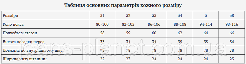 Модні жіночі джинси мом багги пояс с резинкой Liana 500 — изображение 2