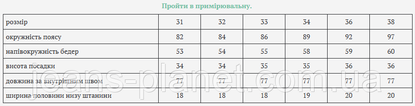 Модні жіночі джинси мом графітного кольору Liana 528 — изображение 2