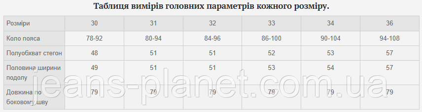 Модна джинсова пряма спідниця довжина 80 см пояс з резинкою Liana 495 — изображение 2
