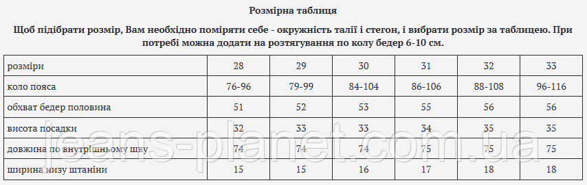 Джинси жіночі утеплені класичні мом на резинці колір графіт — изображение 3