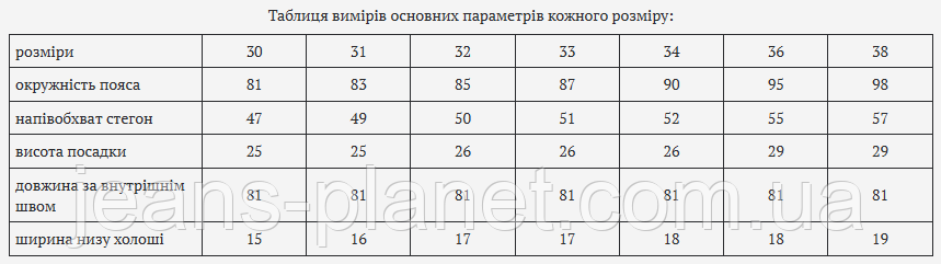 Модні чоловічі молодіжні джинси сіро-синього кольору Blackzi 5335 — изображение 2