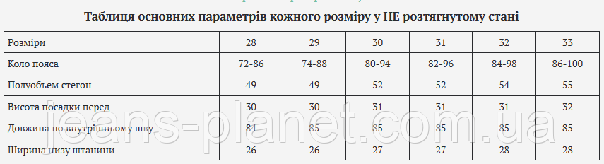 Зимові жіночі прямі джинси палаццо Vanver 8331 на високий зріст — изображение 2