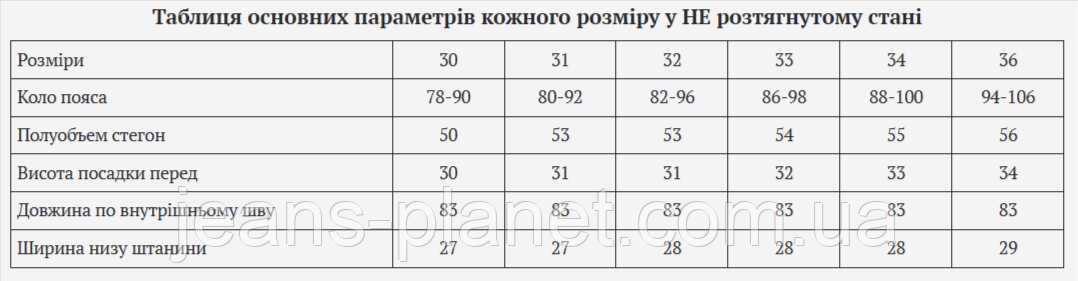 Зимові жіночі прямі джинси палаццо Vanver 82150 на високий зріст — изображение 2