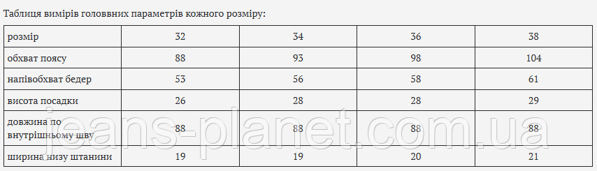 Джинси чоловічі класичні бренд Pagalee синього кольору 5229 — изображение 2