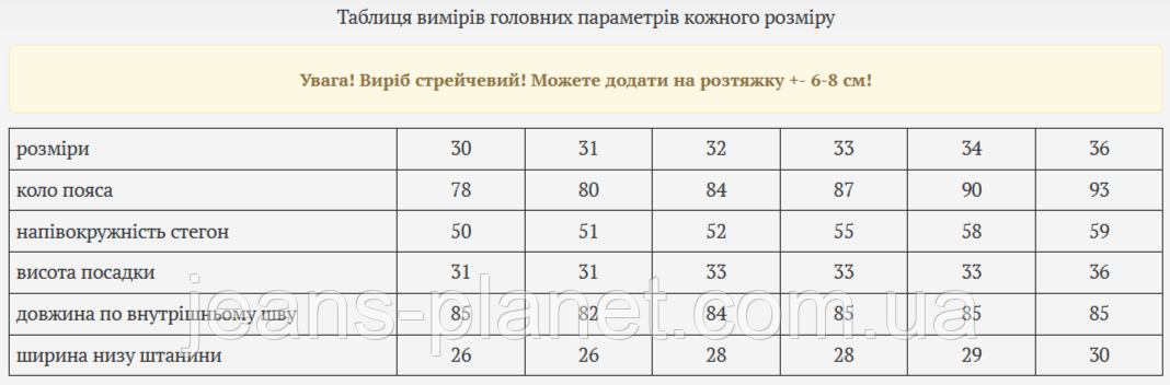 Джинси жіночі палаццо на байці графітного кольору Vanver 82107 — изображение 2