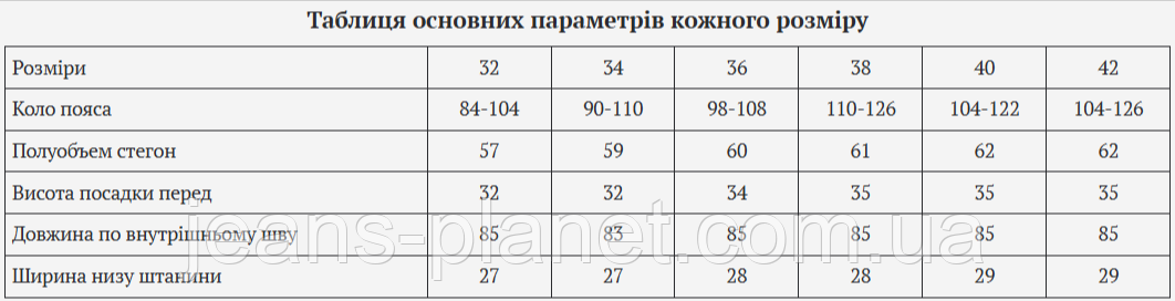 Модні жіночі прямі джинси палаццо пояс з резинкою Liana 506 — изображение 2