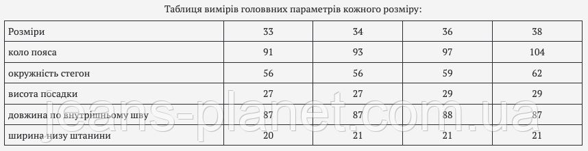 Чоловічі класичні утеплені джинси темно-синього кольору Dsqatard 2286 — изображение 2