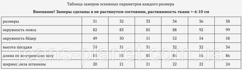 Джинси жіночі класичні утеплені байкою графітного кольору Vanver — изображение 2
