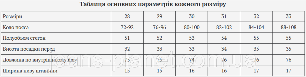 Модні жіночі класичні джинси мом пояс на резинці Vanver 8299 — изображение 2