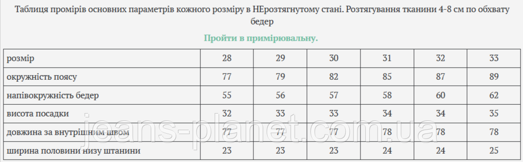 Модні жіночі джинси баггі колір tint з камінцями Liana 545 — изображение 2