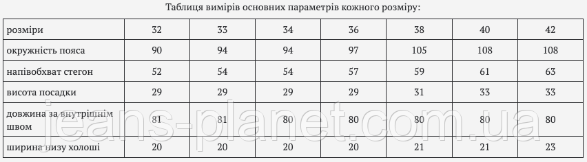 Модні чоловічі класичні джинси сіро-синього кольору Blackzi батал — изображение 2
