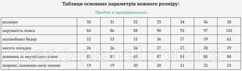Джинси чоловічі утеплені карго з кишенями ITENO цвет хаки — изображение 2