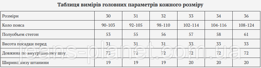 Модні жіночі джинси мом пояс на резинці Liana 578 колір шоколад — изображение 2