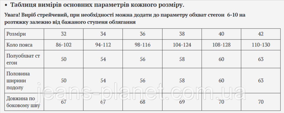 Джинсова класична спідниця довжина 68 см пояс на резинці Lsana 511 — изображение 2