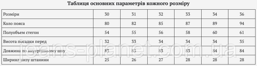 Модні жіночі джинси палаццо пояс з резинкою Liana 582 колір "tint" — изображение 2