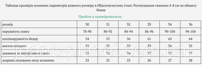Наймодніші жіночі джинси баггі колір "tint" Liana 1065 — изображение 2