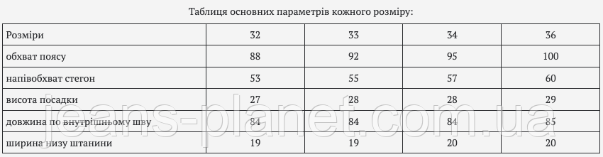 Джинси чоловічі класичніі бренд Dsqatard світло-синього кольору 8753 — изображение 2