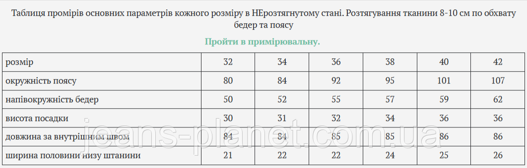 Жіночі класичні джинси чорного кольору Vanver 82063 батал — изображение 3