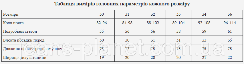 Модні жіночі джинси мом пояс на резинці Liana 1062 — изображение 2