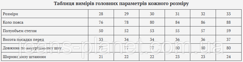 Модні жіночі класичні джинси мом Liana 1049 — изображение 2