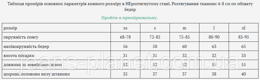 Модні жіночі джинсові широкі капрі кюлоти M.Sara 2285 — изображение 2