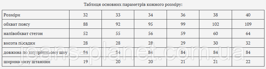 Джинси чоловічі класичніі бренд Dsqatard світло-синього кольору 8784 весна-літо — изображение 2