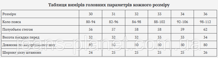 Модні жіночі світло-коричневі джинси баггі пояс з резинкою Liana 635 — изображение 2